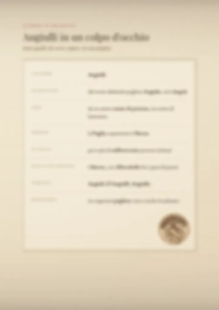 Una pagina del PDF sul cognome Angiulli, sfocata