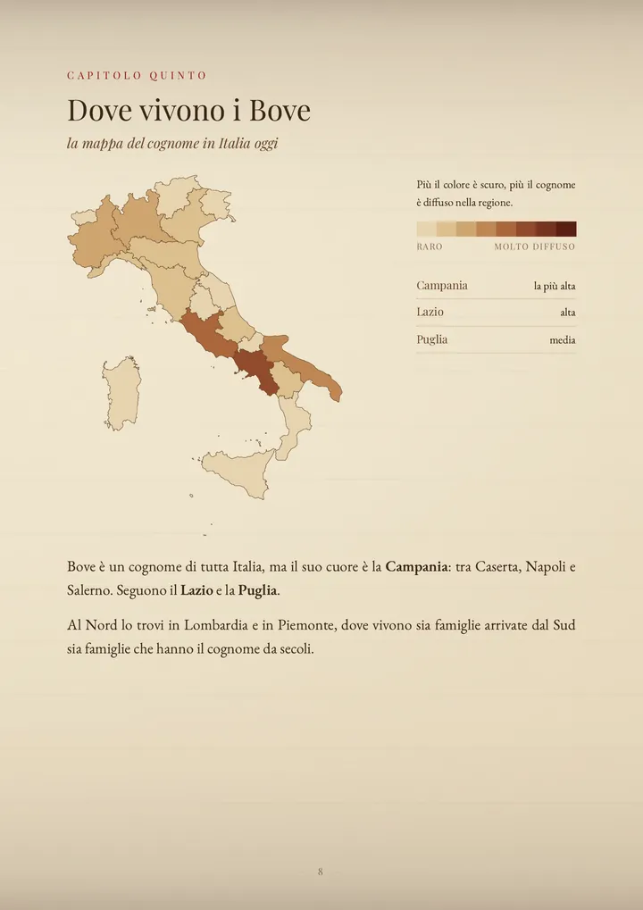 Una pagina del PDF sul cognome Bove