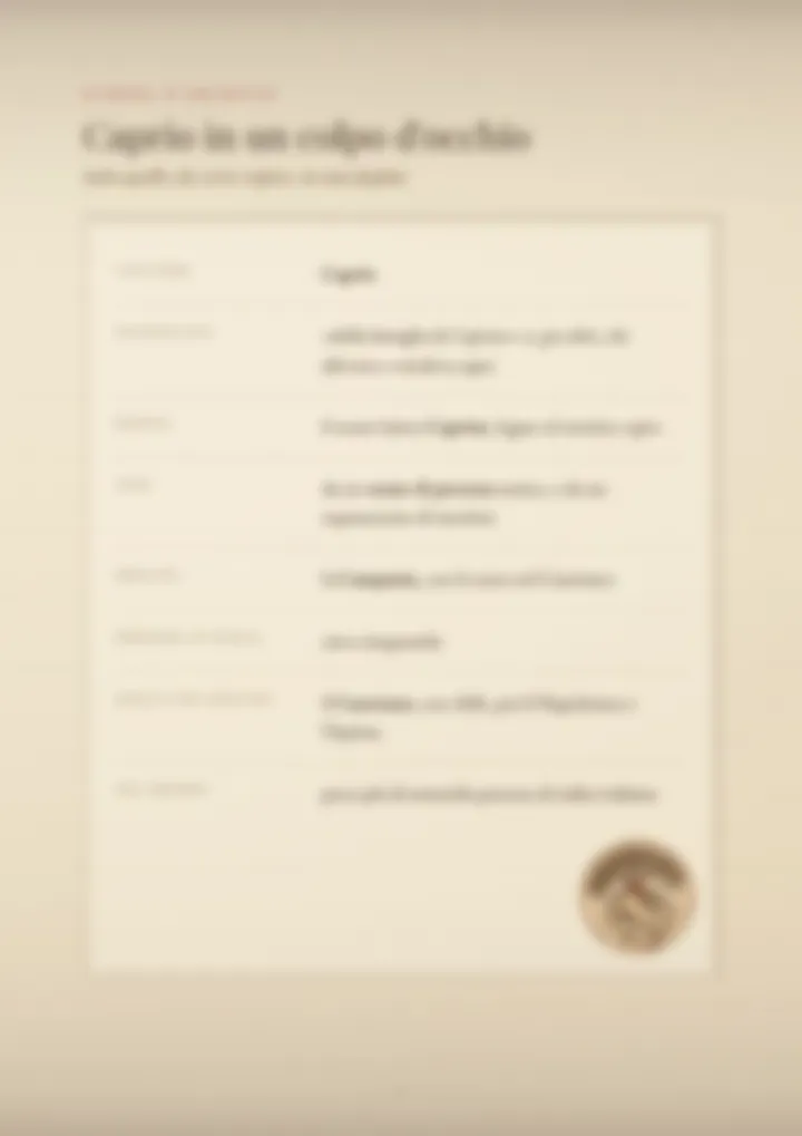 Una pagina del PDF sul cognome Caprio, sfocata