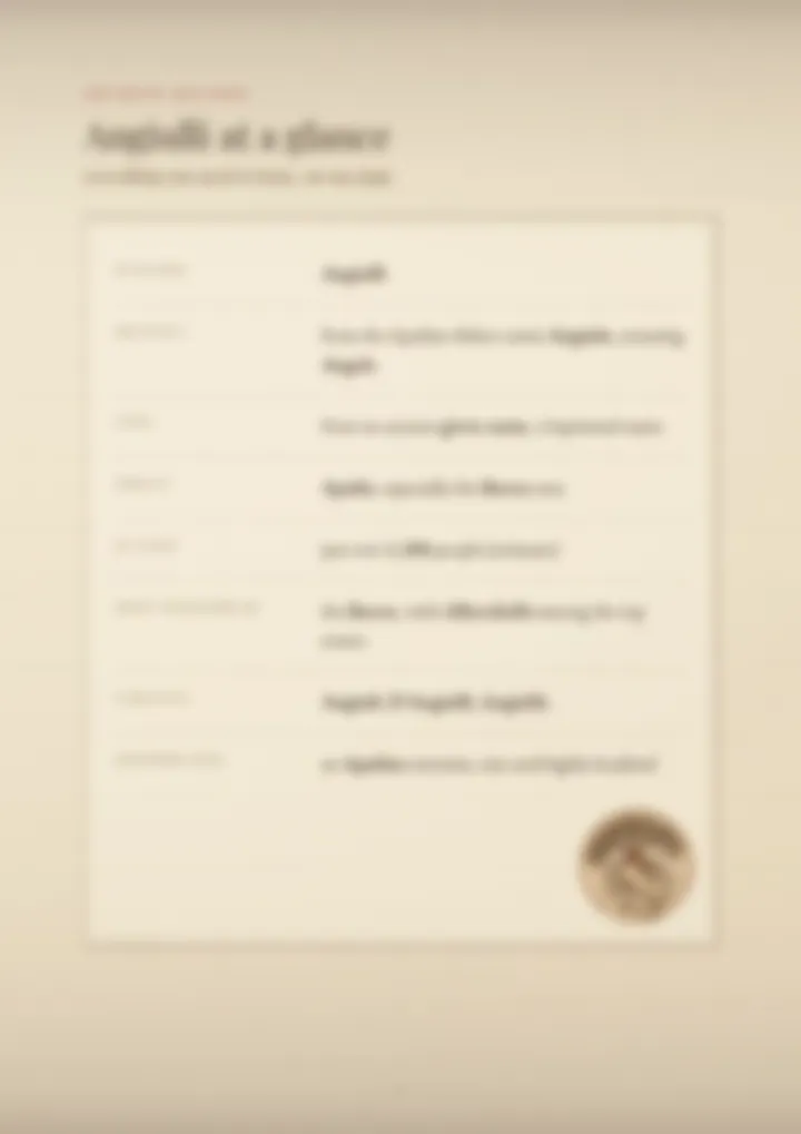 A blurred page from the PDF on the Angiulli surname