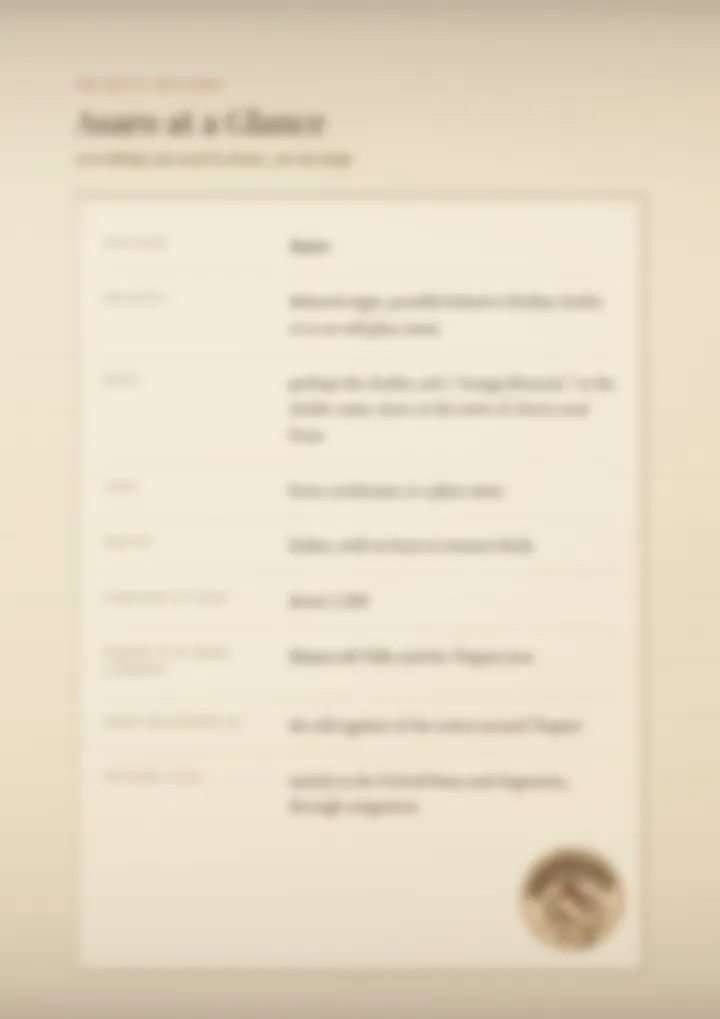 A blurred page from the PDF on the Asaro surname