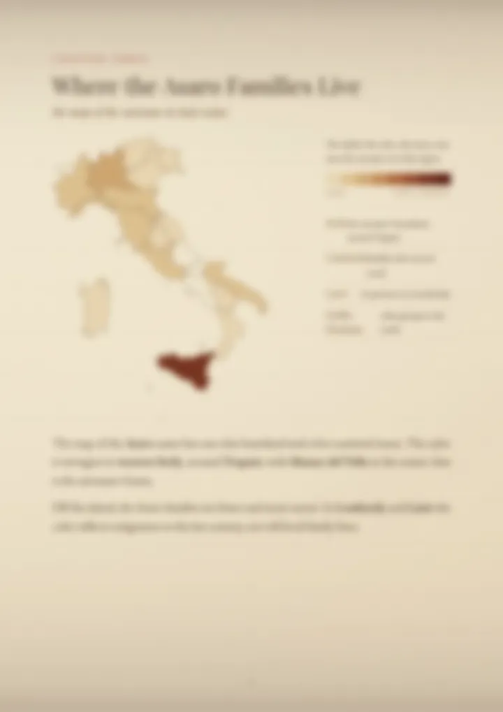 A blurred page from the PDF on the Asaro surname