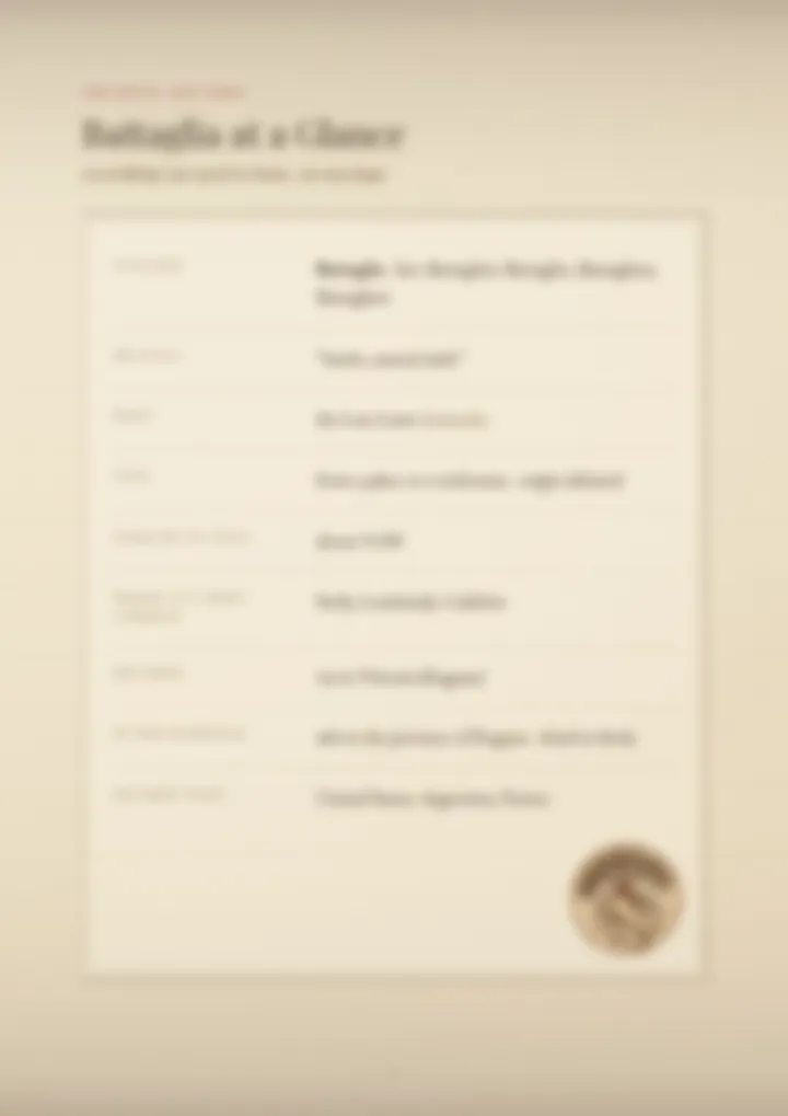 A blurred page from the PDF on the Battaglia surname