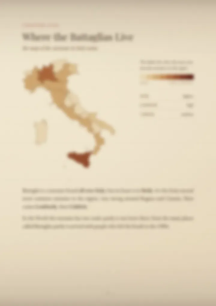 A blurred page from the PDF on the Battaglia surname