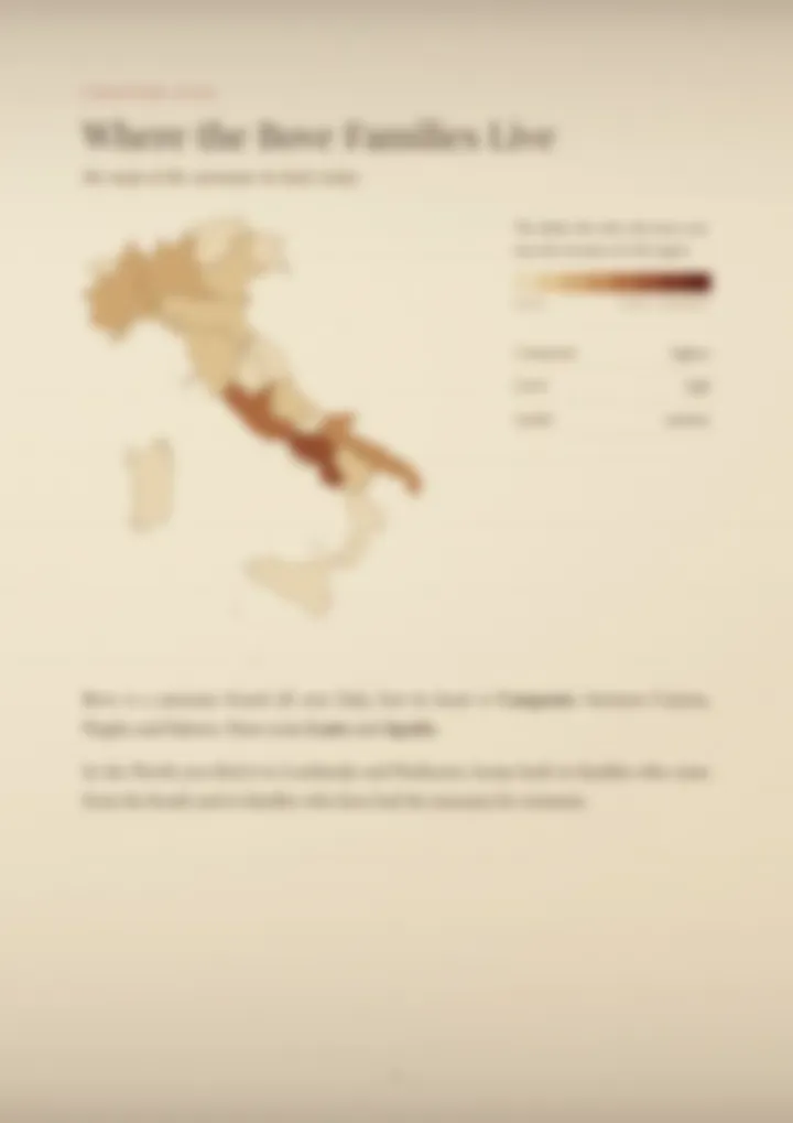 A blurred page from the PDF on the Bove surname