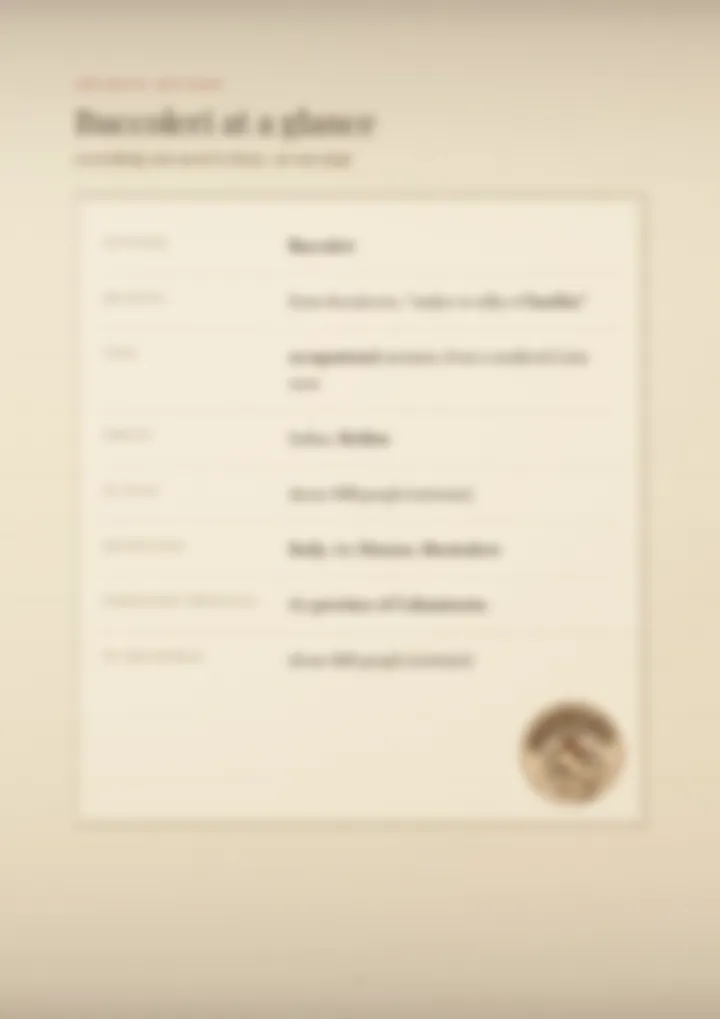 A blurred page from the PDF on the Buccoleri surname