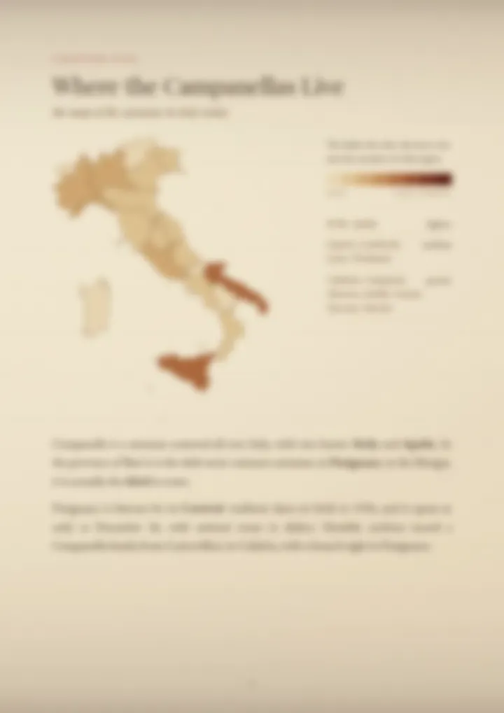 A blurred page from the PDF on the Campanella surname