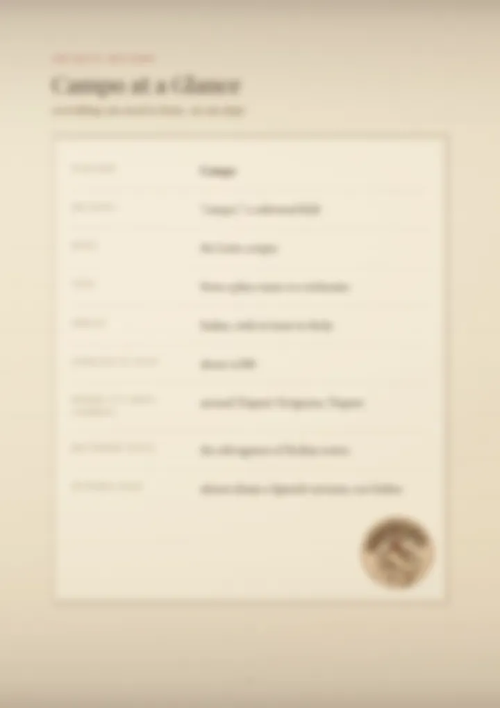 A blurred page from the PDF on the Campo surname
