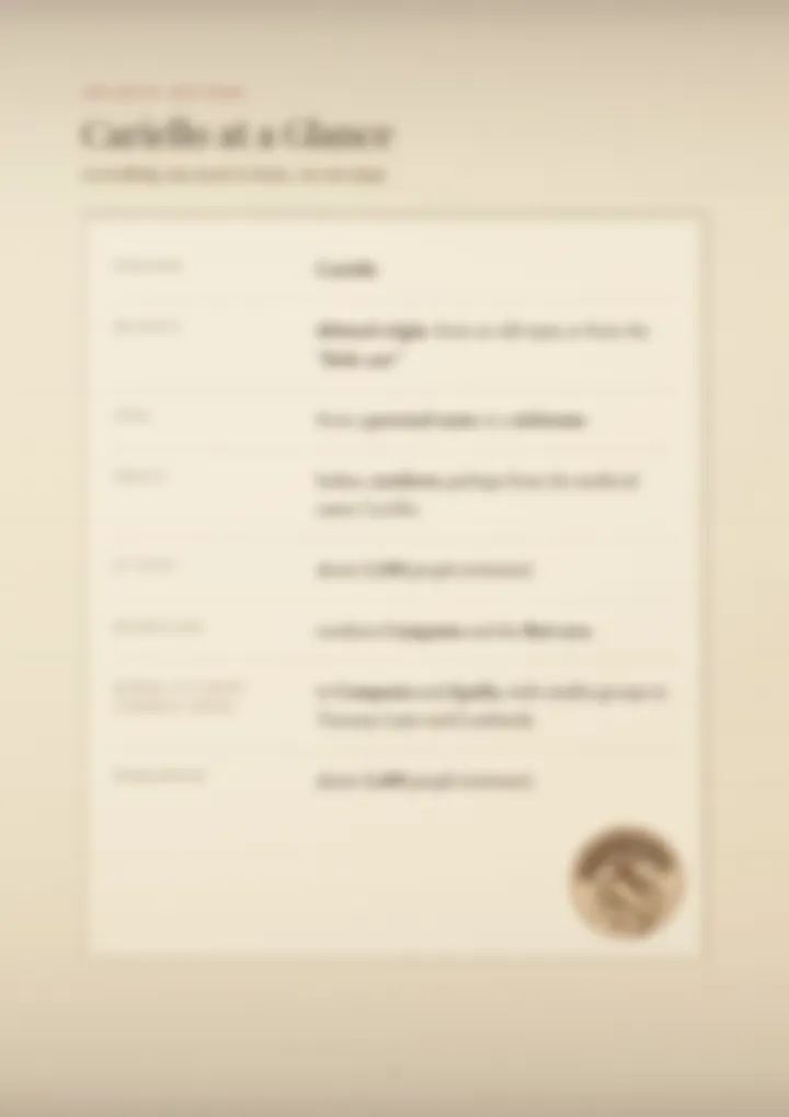 A blurred page from the PDF on the Cariello surname