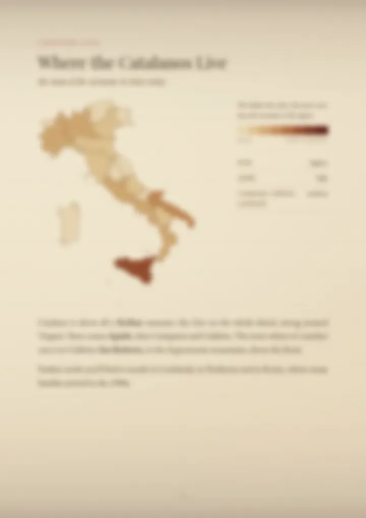 A blurred page from the PDF on the Catalano surname