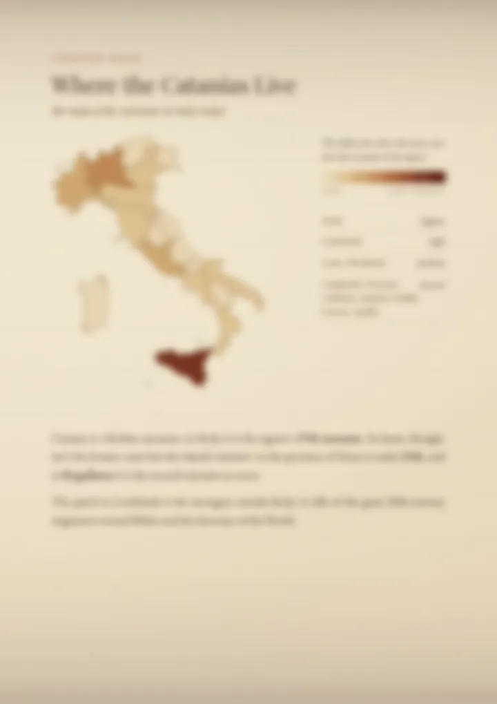 A blurred page from the PDF on the Catania surname