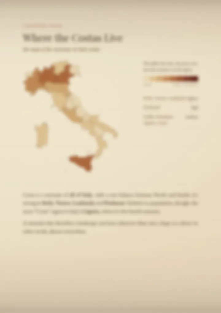 A blurred page from the PDF on the Costa surname