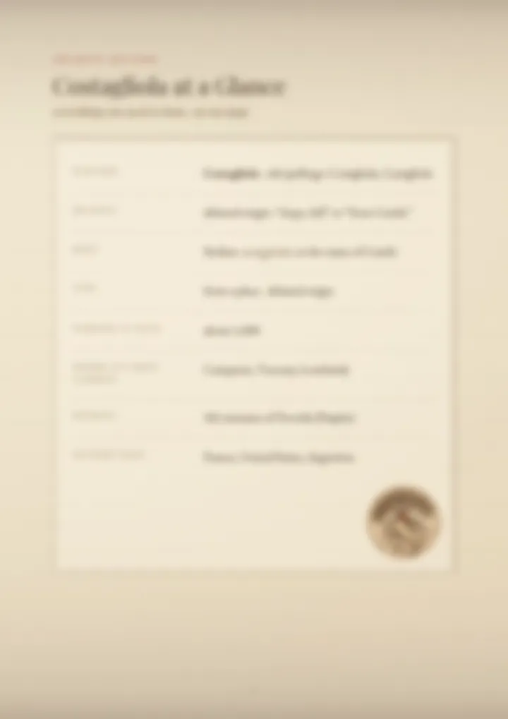 A blurred page from the PDF on the Costagliola surname