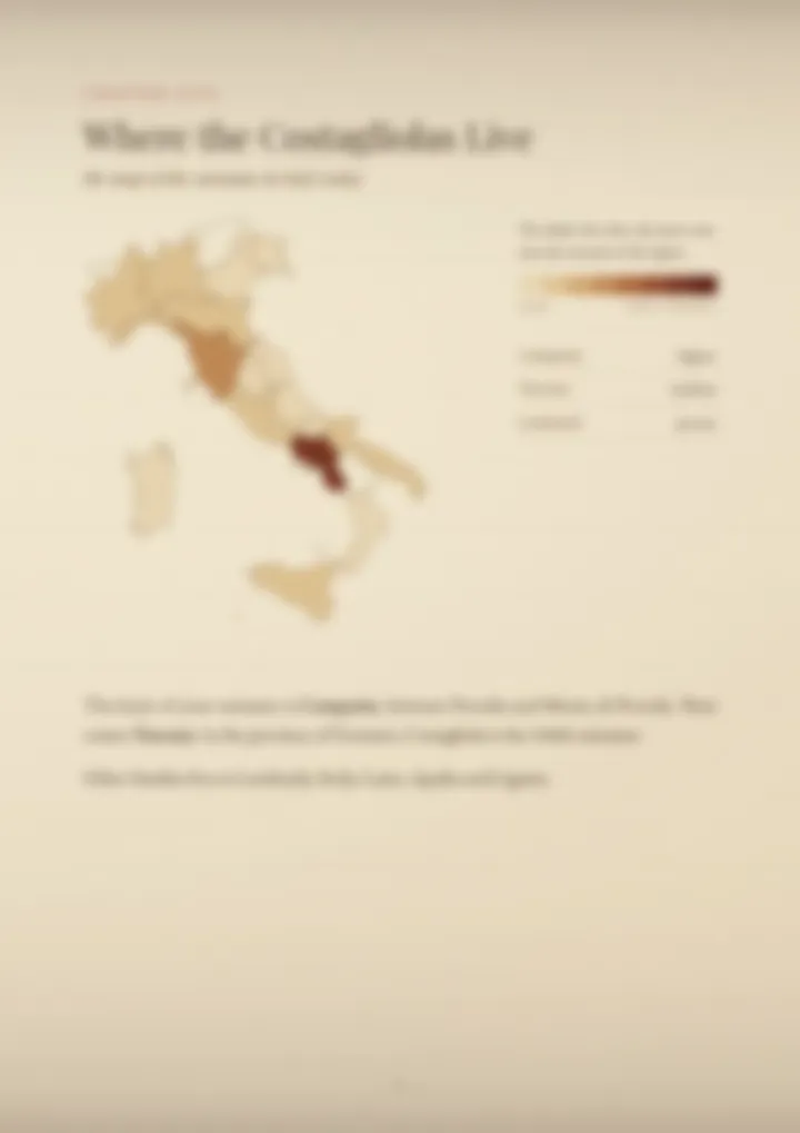 A blurred page from the PDF on the Costagliola surname