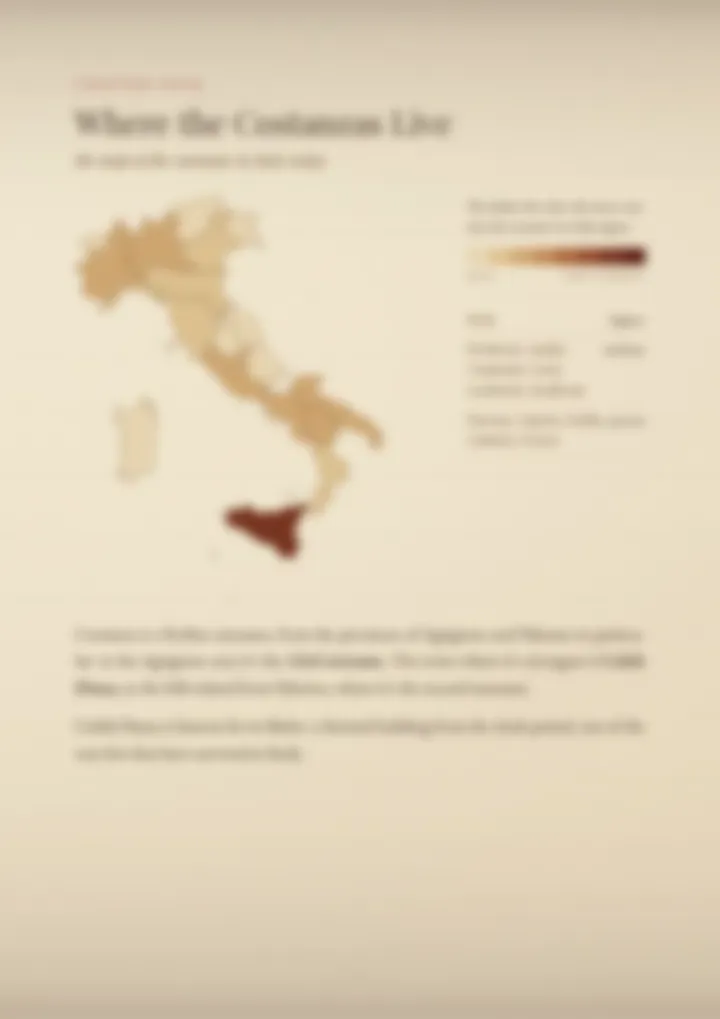 A blurred page from the PDF on the Costanza surname