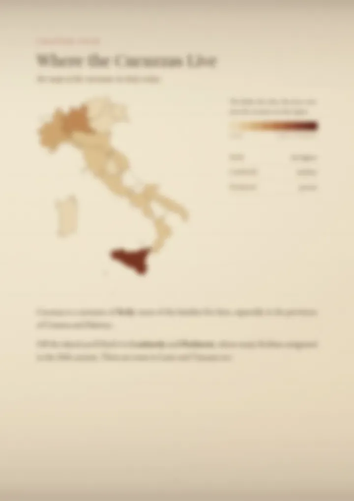 A blurred page from the PDF on the Cucuzza surname