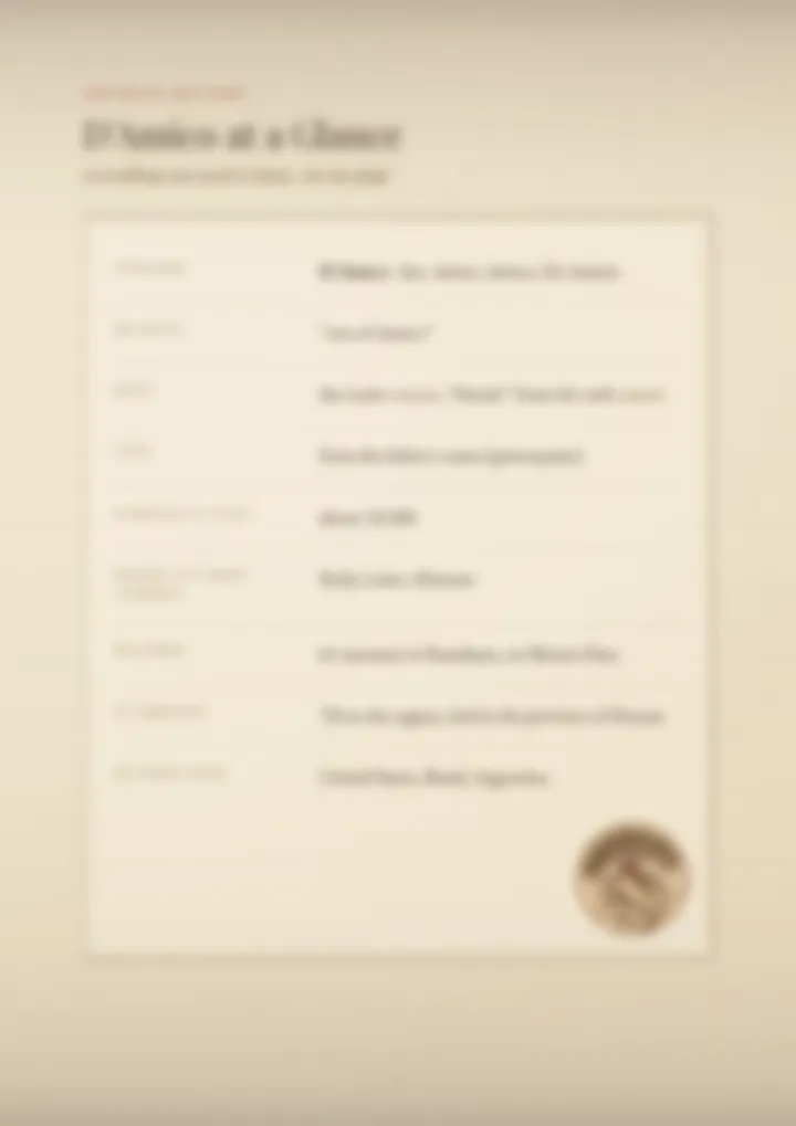 A blurred page from the PDF on the D’Amico surname