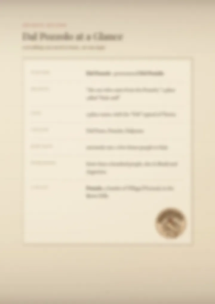 A blurred page from the PDF on the Dal Pozzolo surname