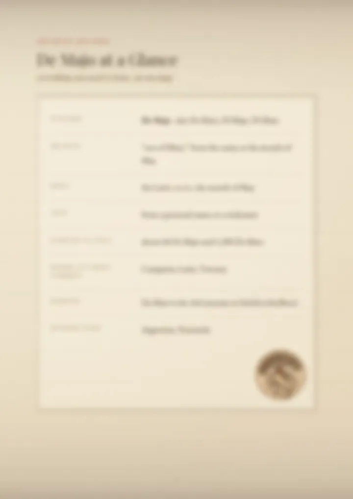 A blurred page from the PDF on the De Majo surname