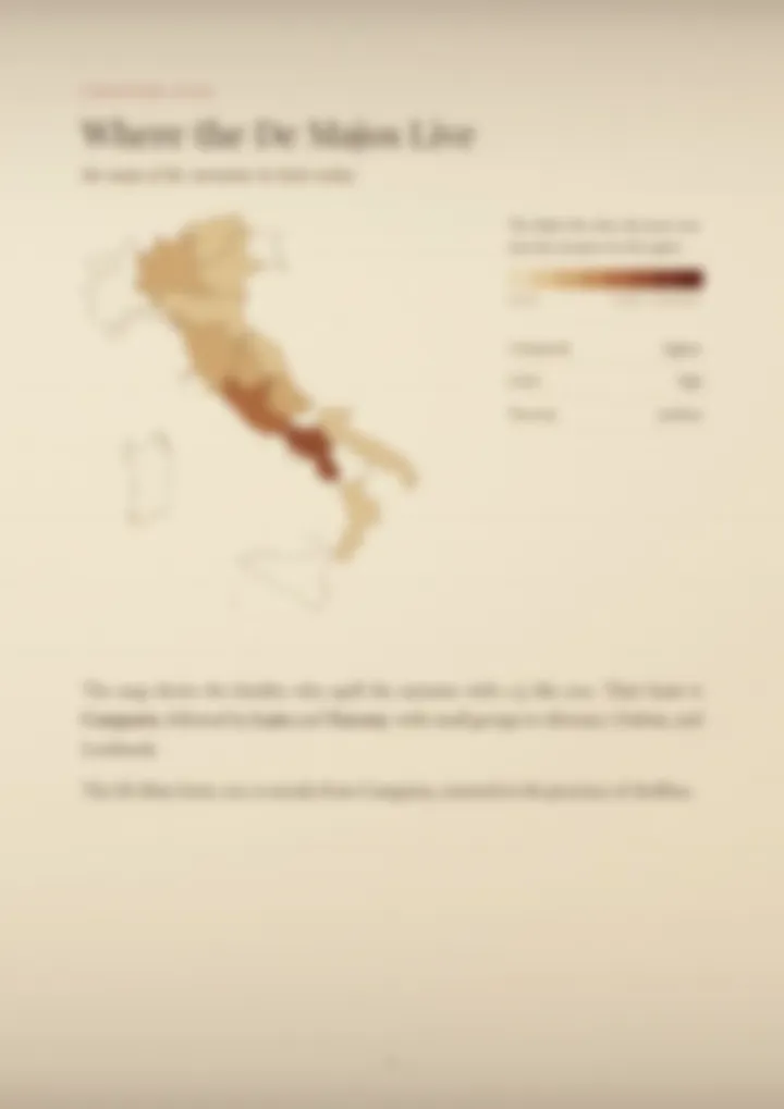 A blurred page from the PDF on the De Majo surname