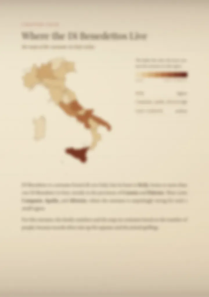 A blurred page from the PDF on the Di Benedetto surname