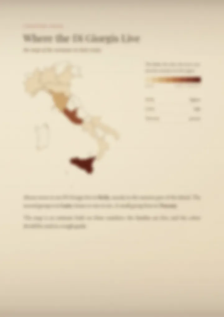 A blurred page from the PDF on the Di Giorgi surname