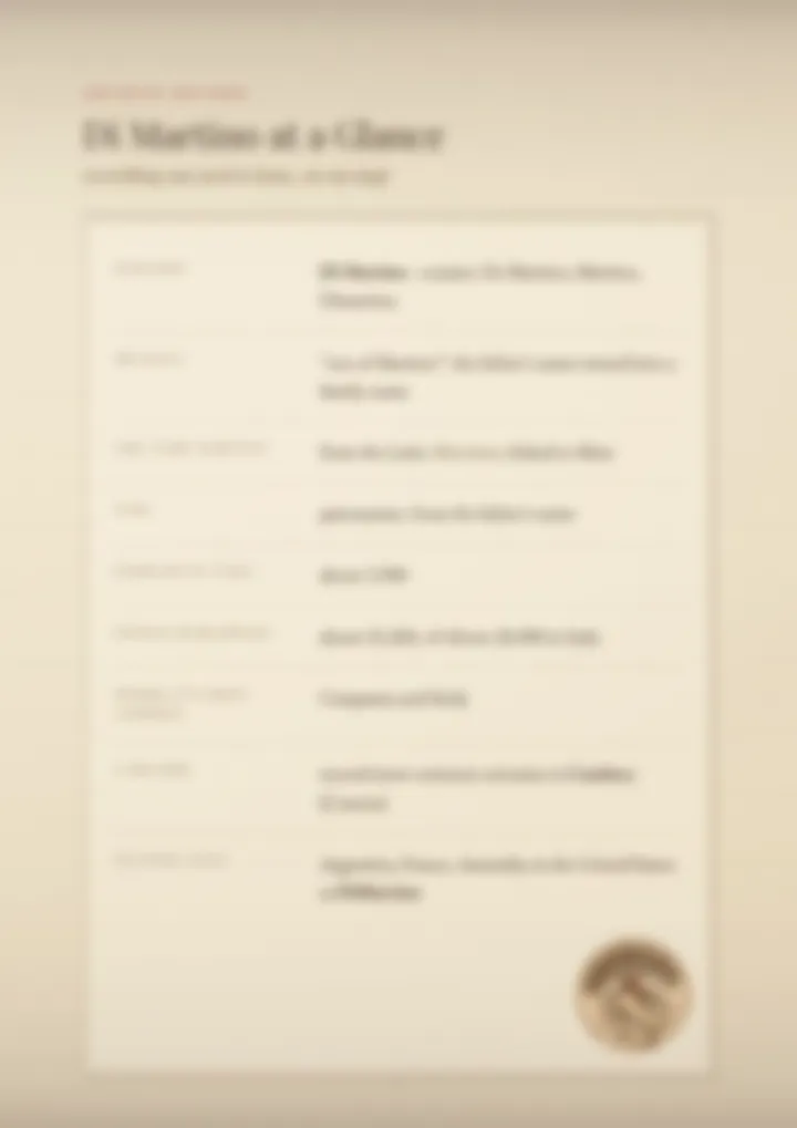 A blurred page from the PDF on the Di Martino surname
