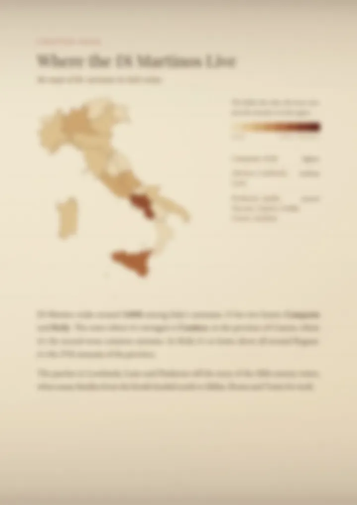 A blurred page from the PDF on the Di Martino surname