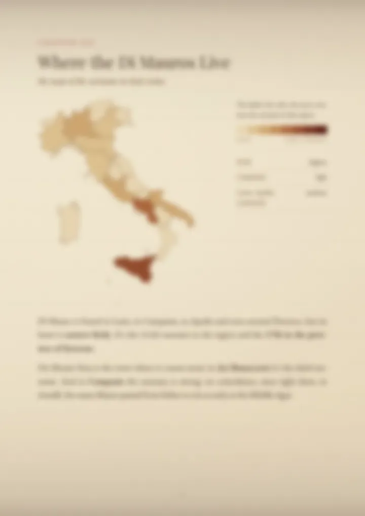 A blurred page from the PDF on the Di Mauro surname