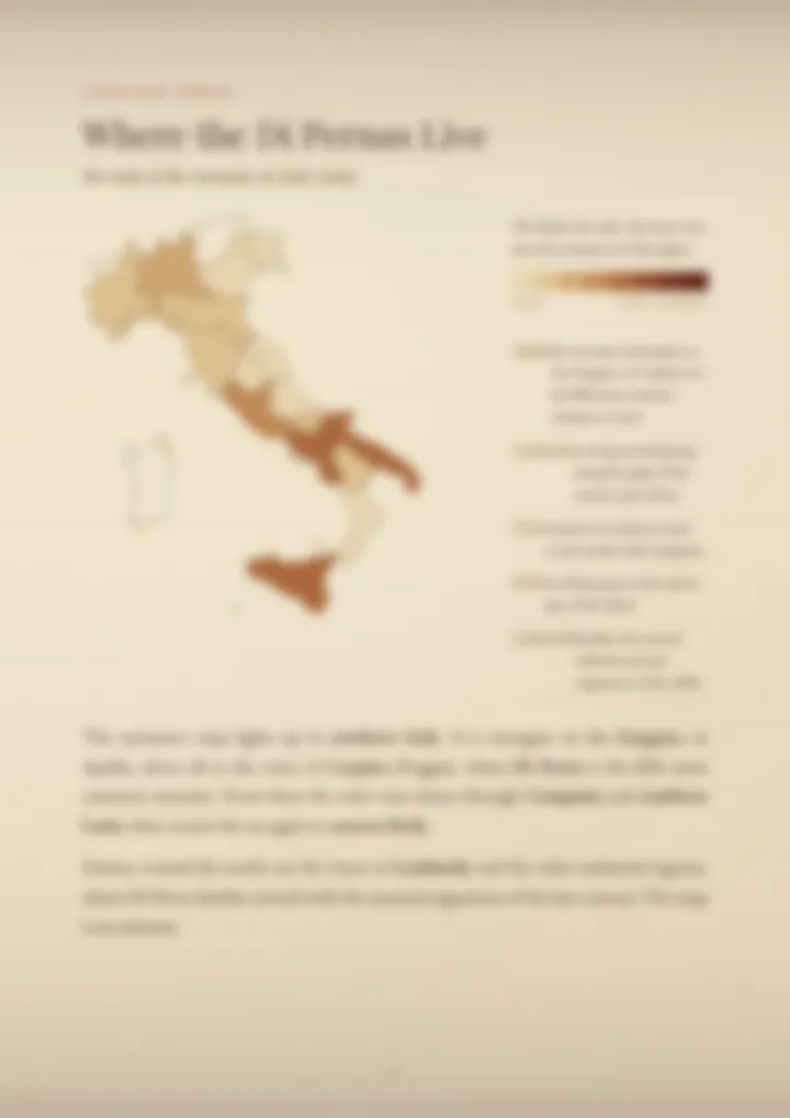 A blurred page from the PDF on the Di Perna surname