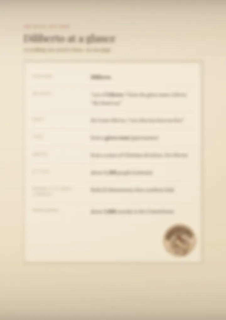 A blurred page from the PDF on the Diliberto surname
