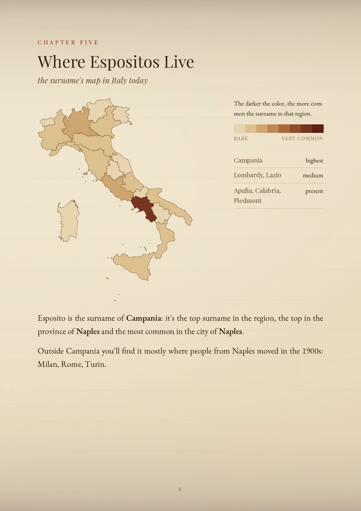 A page from the PDF on the Esposito surname