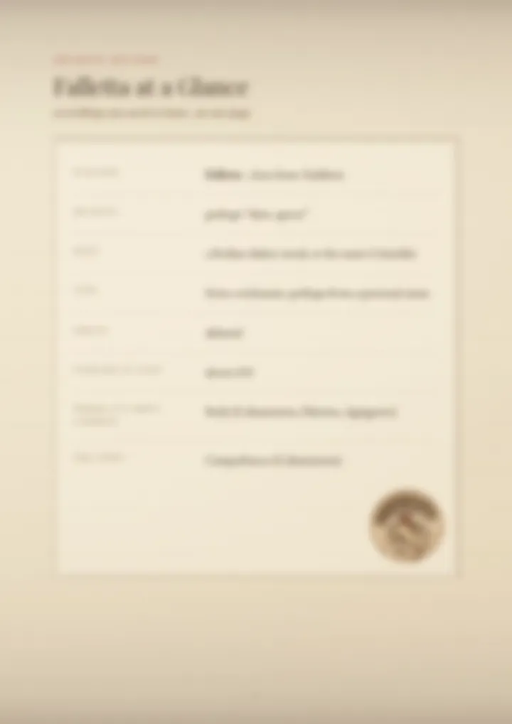 A blurred page from the PDF on the Falletta surname