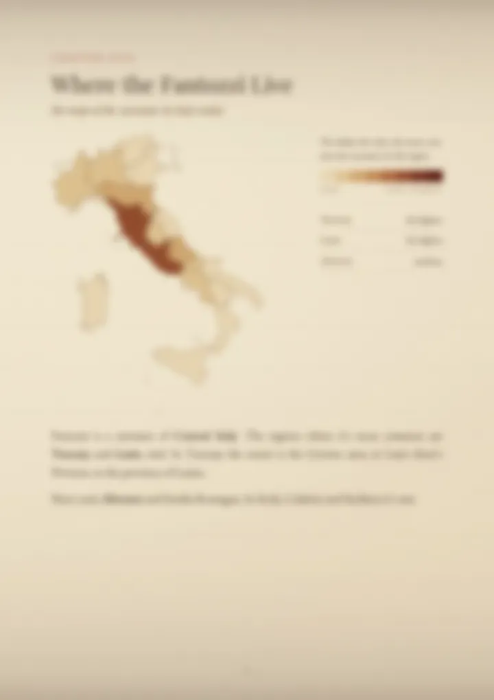 A blurred page from the PDF on the Fantozzi surname