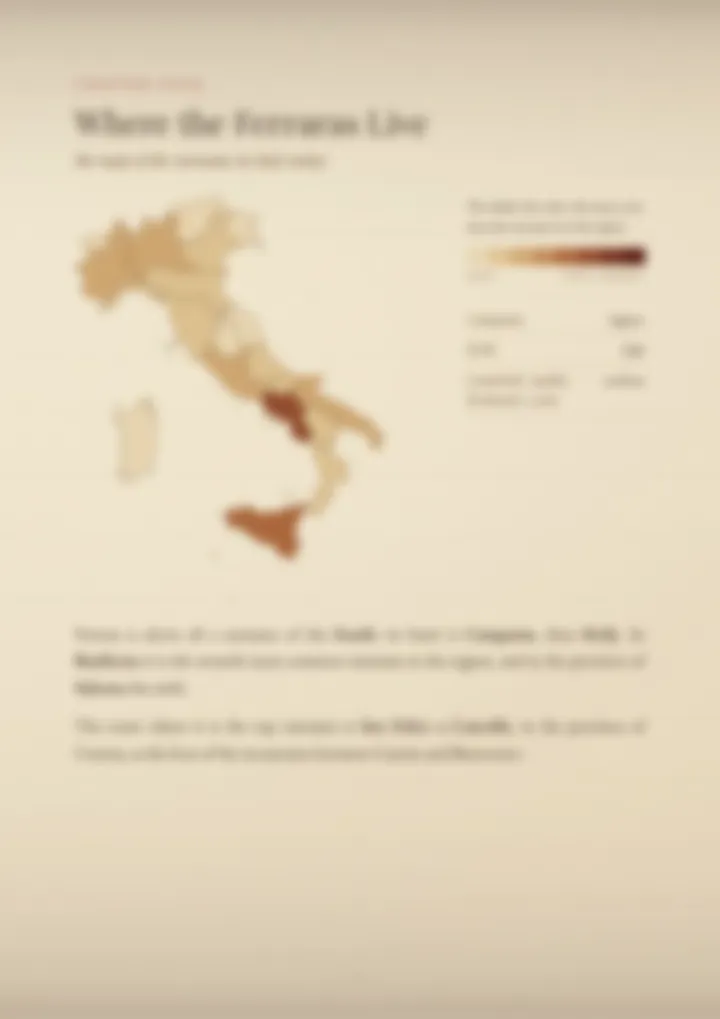 A blurred page from the PDF on the Ferrara surname