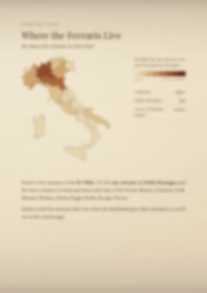 A blurred page from the PDF on the Ferrari surname