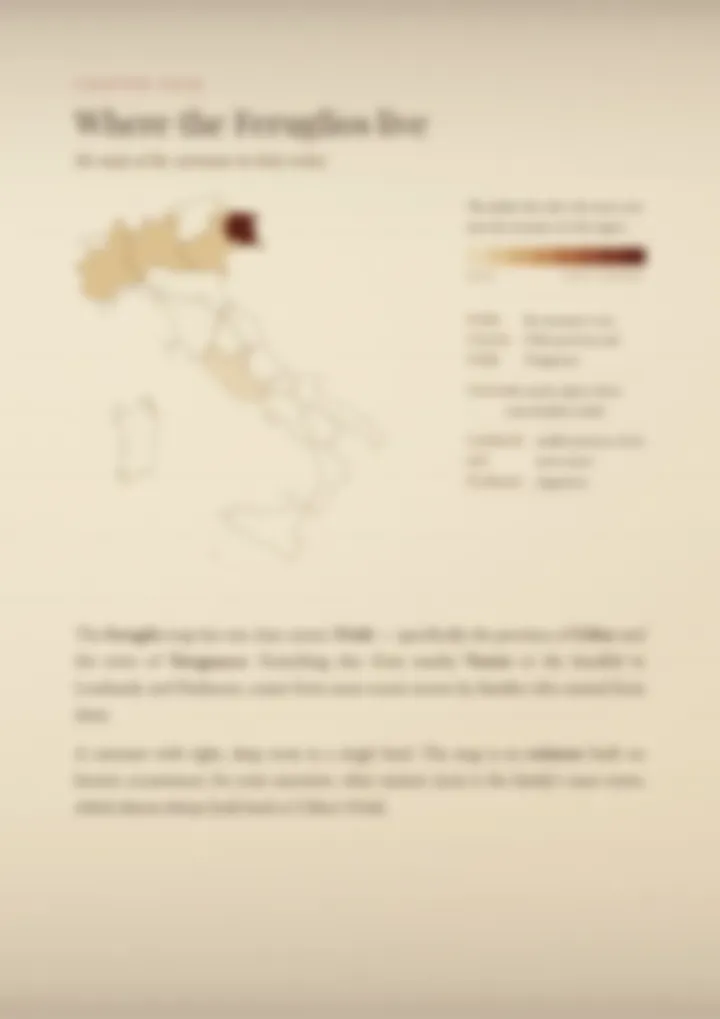 A blurred page from the PDF on the Feruglio surname
