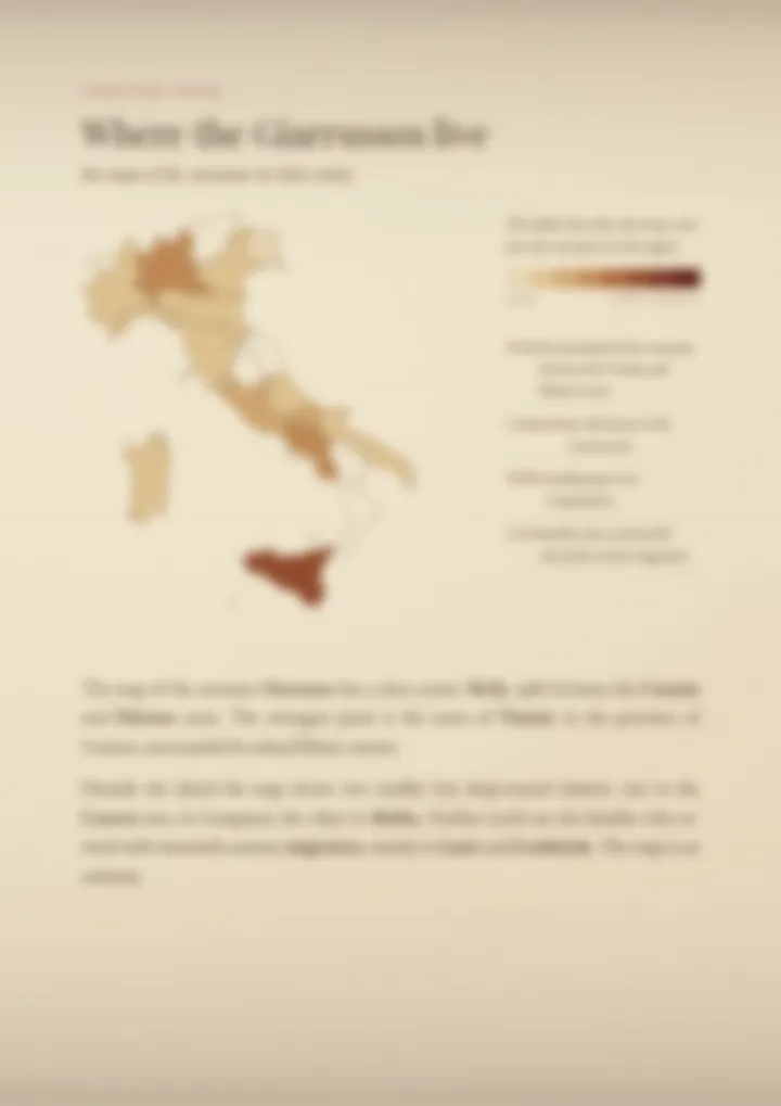 A blurred page from the PDF on the Giarrusso surname