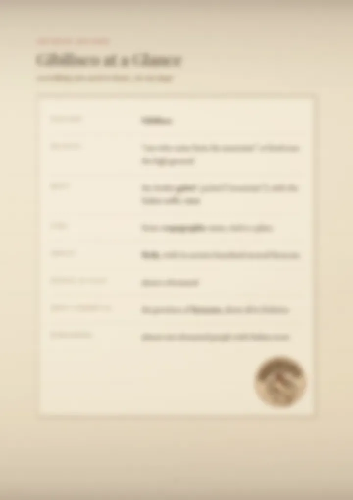 A blurred page from the PDF on the Gibilisco surname