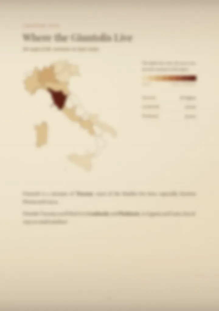 A blurred page from the PDF on the Giuntoli surname