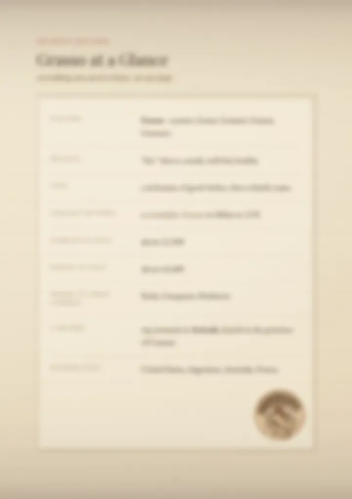 A blurred page from the PDF on the Grasso surname