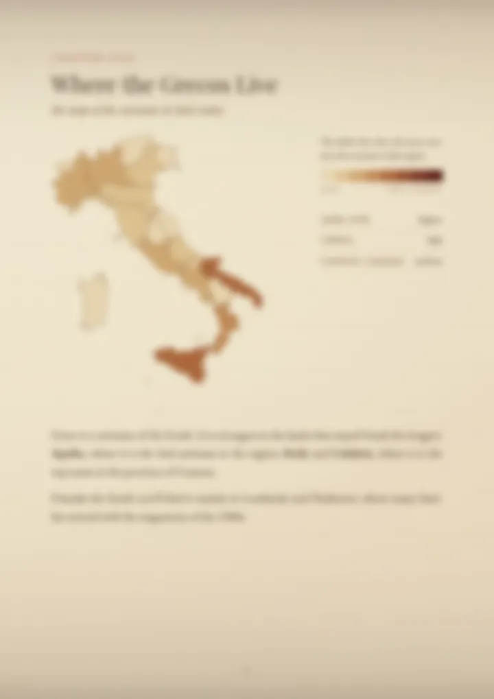 A blurred page from the PDF on the Greco surname