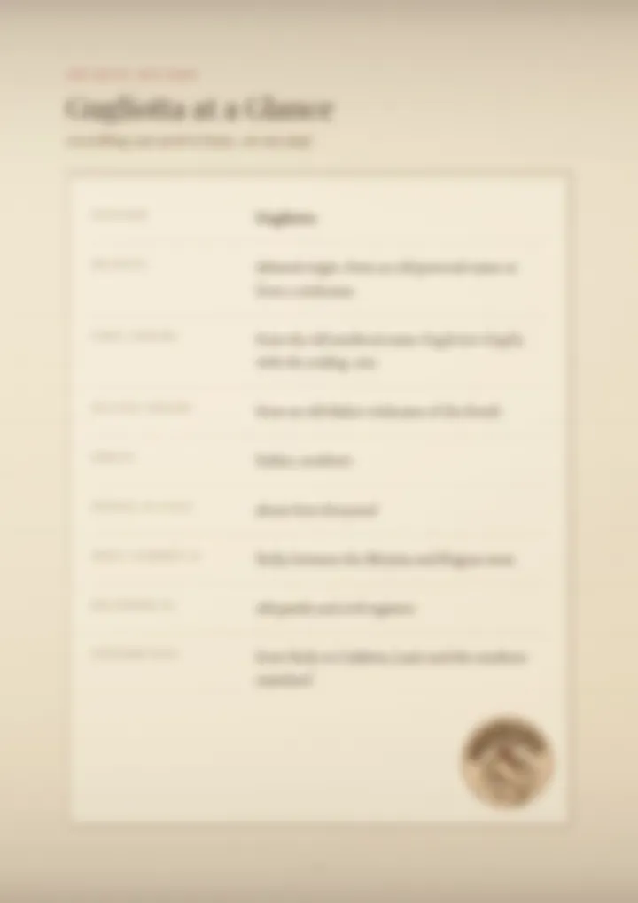 A blurred page from the PDF on the Gugliotta surname