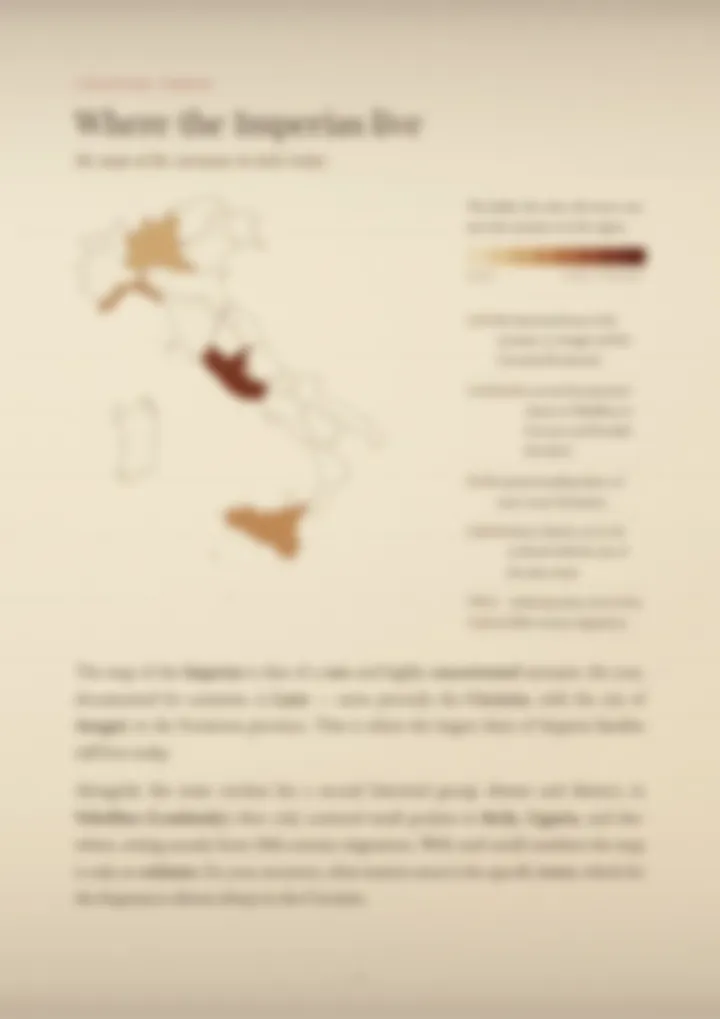 A blurred page from the PDF on the Imperia surname