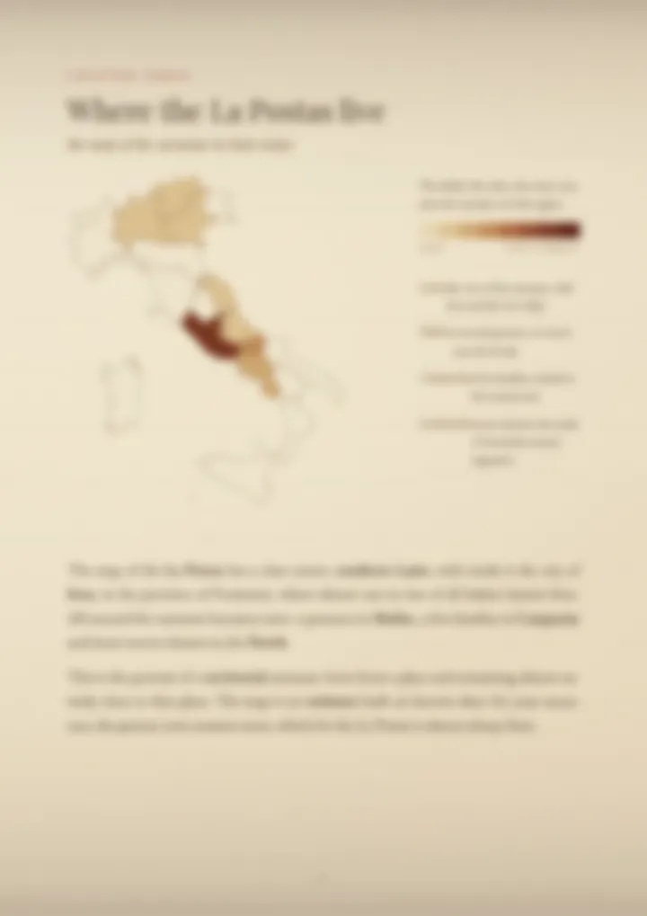 A blurred page from the PDF on the La Posta surname