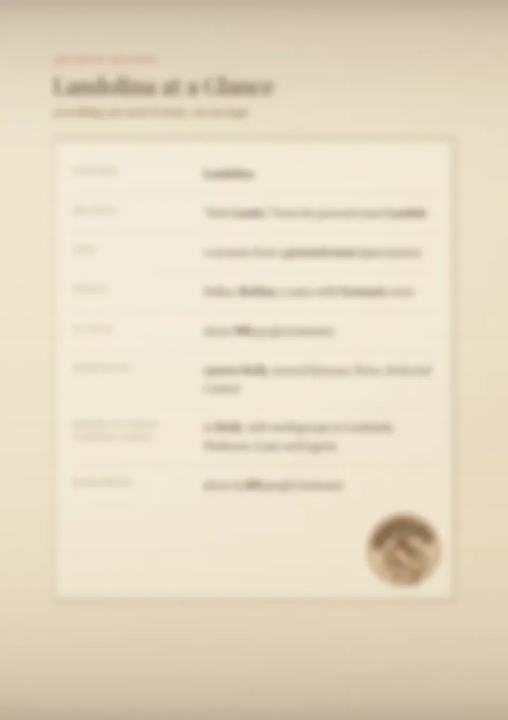 A blurred page from the PDF on the Landolina surname