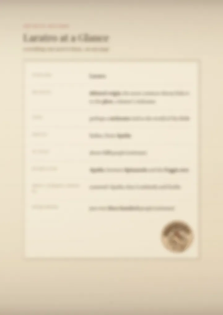 A blurred page from the PDF on the Laratro surname