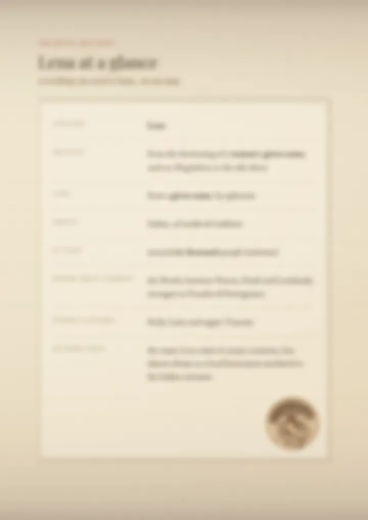 A blurred page from the PDF on the Lena surname