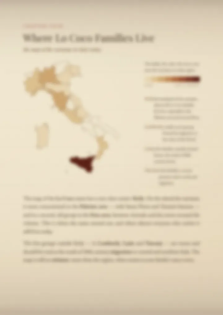 A blurred page from the PDF on the Lo Coco surname
