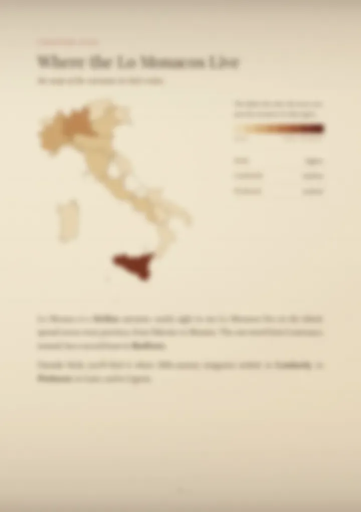 A blurred page from the PDF on the Lo Monaco surname